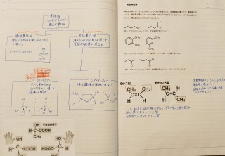 岡野の化学ノート4