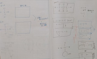 岡野の化学ノート2