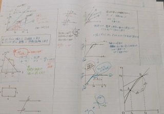橋元の物理ノート