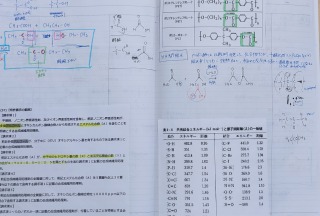 岡野の化学ノート1221