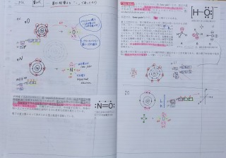 岡野の化学ノート20230126-4