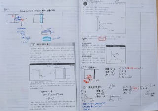 橋元の物理ノート20230126-5