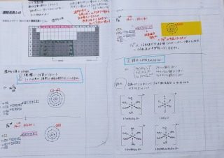 岡野の化学ノート20230127-5