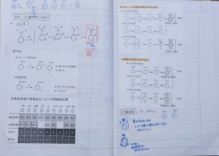 岡野の化学ノート20230120-2