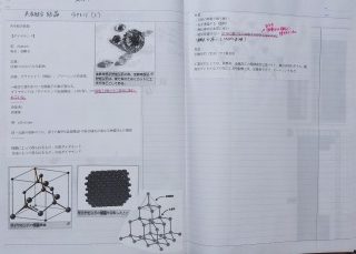 岡野の化学ノート20230207-1