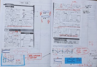 橋元の物理ノート20230212-3